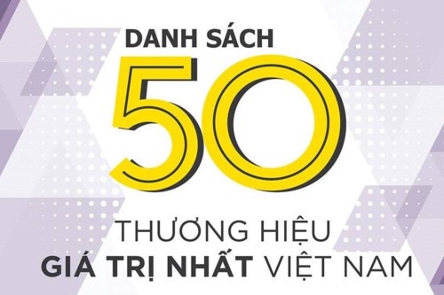 Nam Long (HOSE: NLG) nominated in Forbes Vietnam’s Top 50 brands 2019